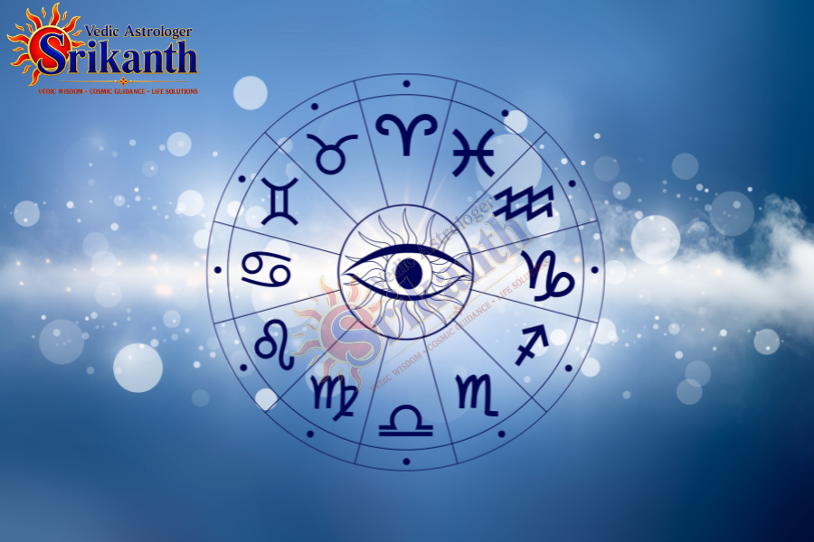 Horoscope Reading in Toronto - Astrologer Srikanth